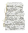 画像3: 輸入雑貨 ボックス 3点セット 小物入れ ジェニファーテイラー Toile de Jouy トワルドジュイ Jennifer Taylor  トランク 33147BX 送料無料 (3)